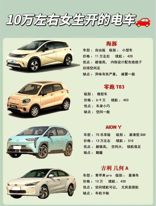 10万左右的电动车排行榜前十名,10万内的电动车排行榜