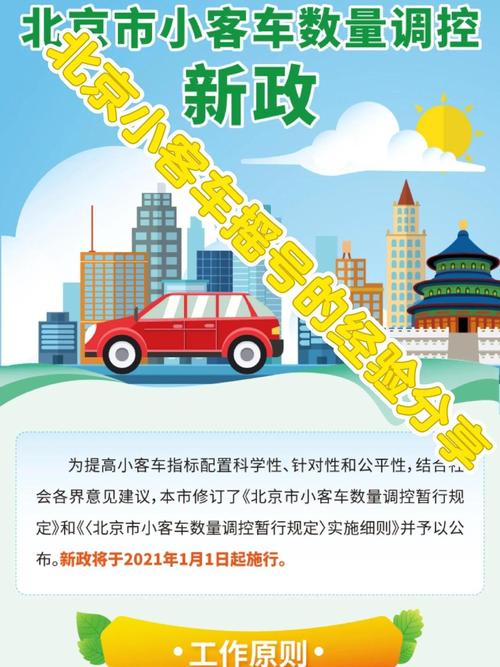 北京市小汽车摇号系统 北京市小客车摇号官网