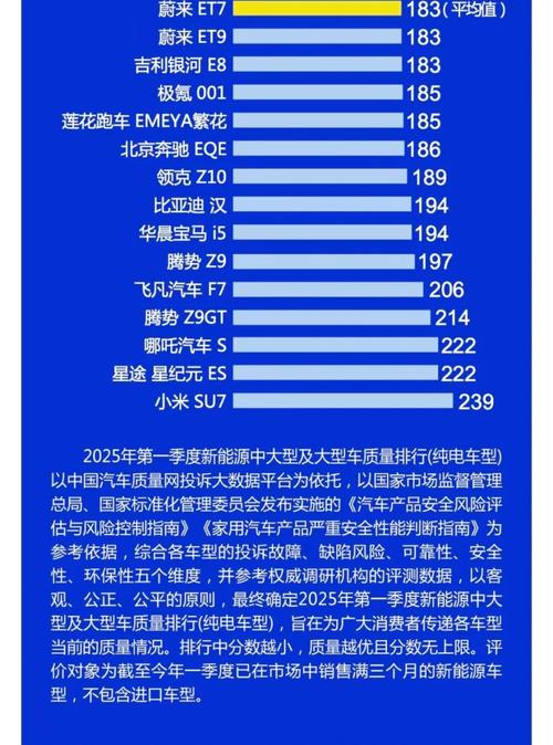 国产质量最好的汽车 国产车质量排行榜前十名