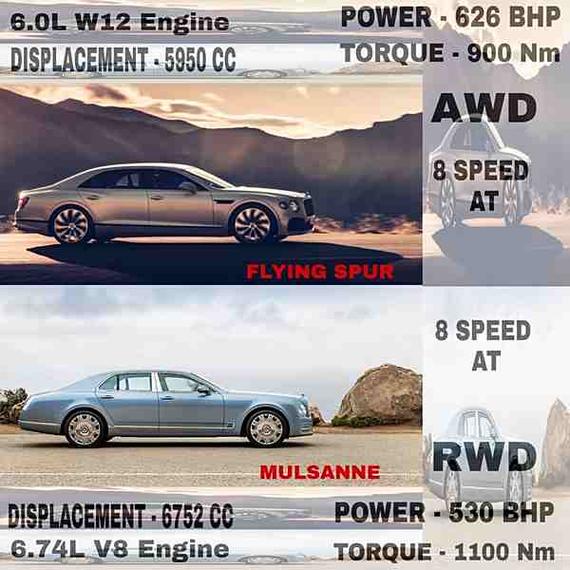 宾利飞驰和慕尚区别的简单介绍